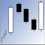 Quo Vadis Dax 2010 - Das Original 346991
