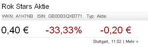 Rok Stars PLC 871440