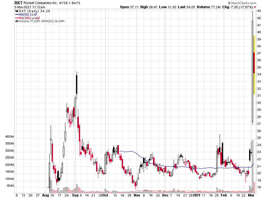 Der USA Bären-Thread 1237495