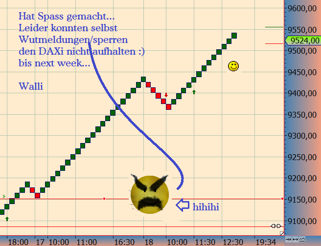 DAX trade 894972
