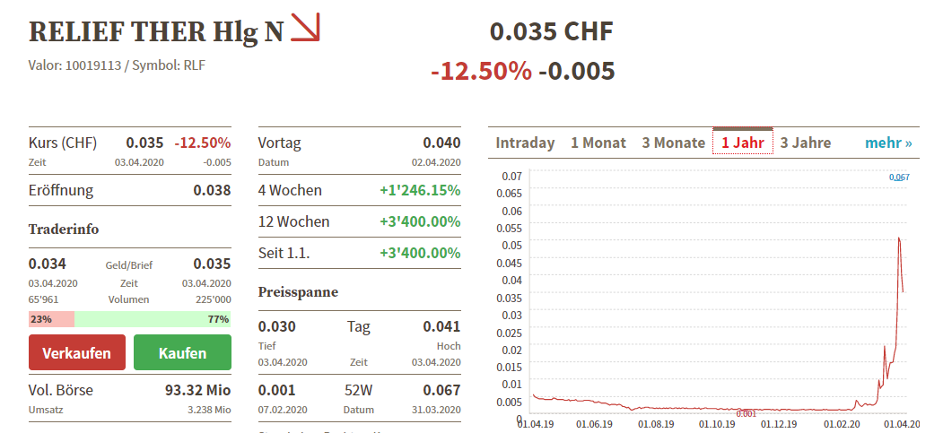 geht hier was 1170835