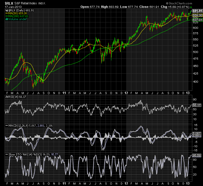 Der USA Bären-Thread 570568
