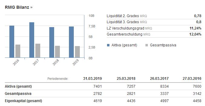 Royal Mail Welcome! 1128816