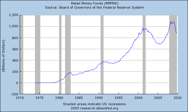 Der USA Bären-Thread 267783