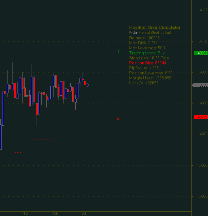 Antizykliker-Thread - v2.0 393819