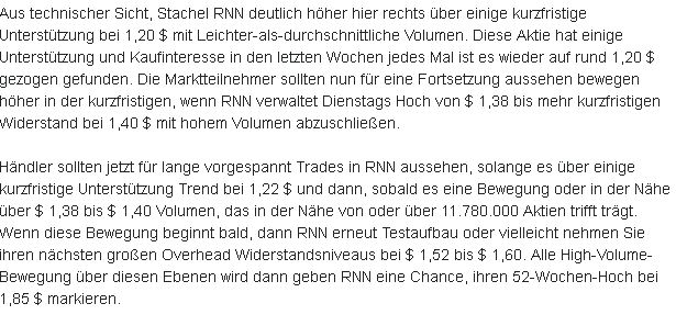 Rexahn Pharma 707017