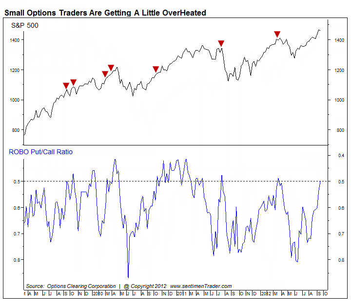 Antizykliker-Thread - v2.0 539669