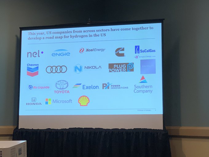 NEL, der Wasserstoffplayer aus Norwegen 1143074