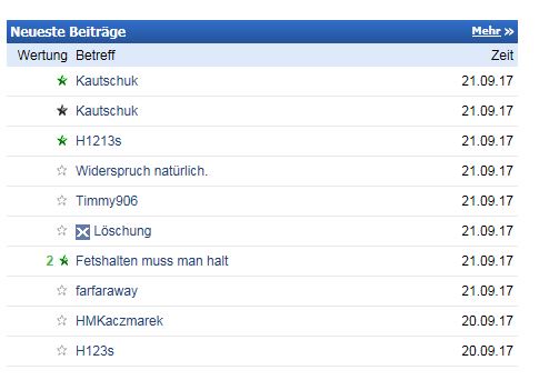 Wenn das Gold redet, dann schweigt die Welt! 1021432