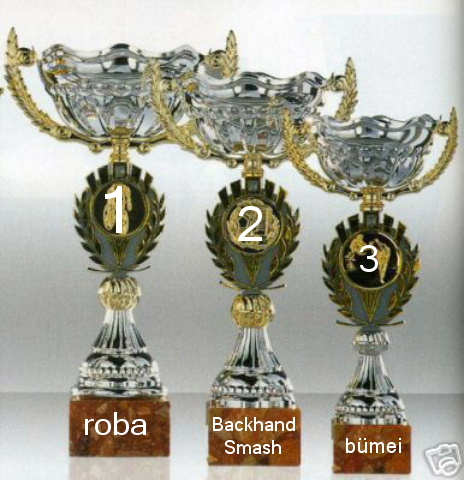 431.DAX Tipp-Spiel, Freitag, 15.12.06 71913