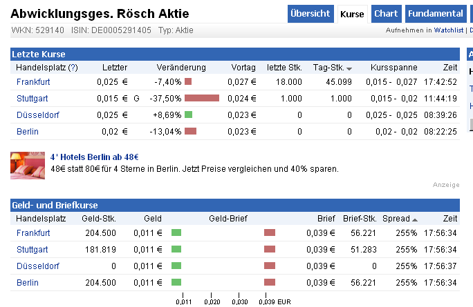 Injex AG - Wahrheit und Träumerei 528460