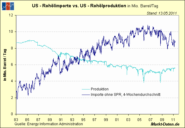 Der USA Bären-Thread 406365