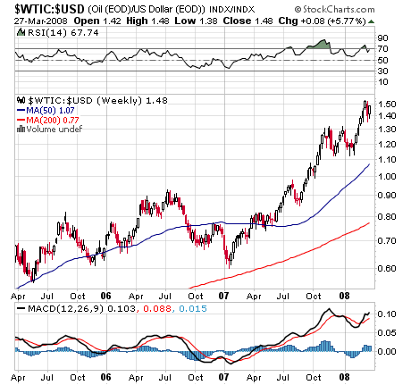 Der USA Bären-Thread 156628