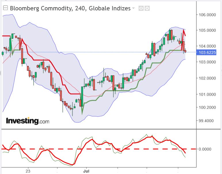 2023-qv-gdaxi-dj-gold-eurusd-jpy 1382027