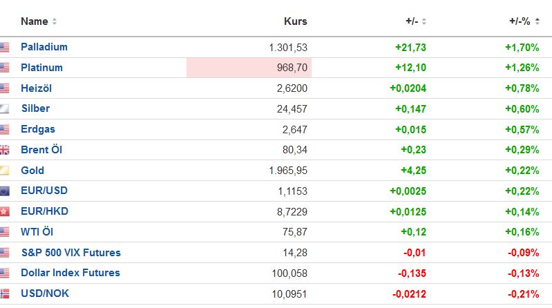 2023-qv-gdaxi-dj-gold-eurusd-jpy 1381482