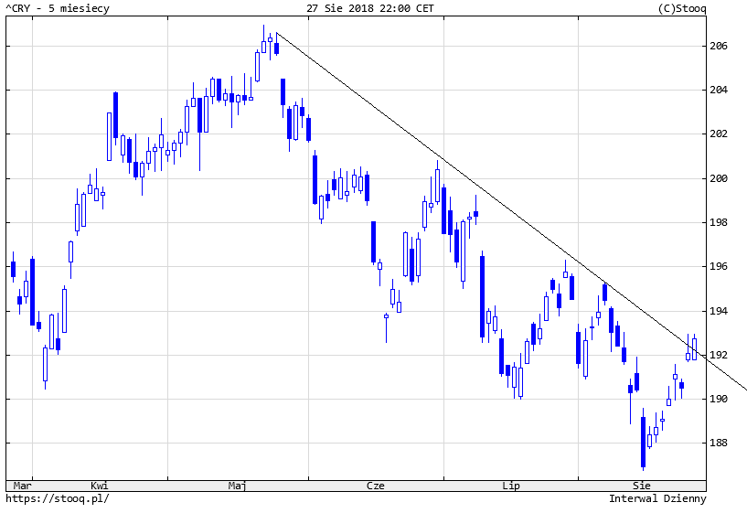 QV ultimate (unlimited) 1071609