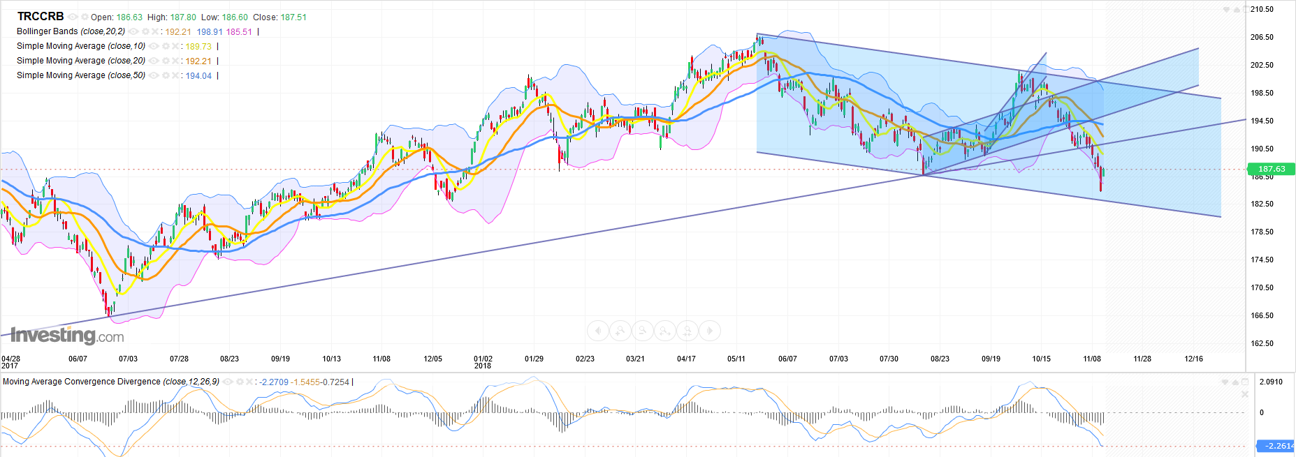 QV ultimate (unlimited) 1082886