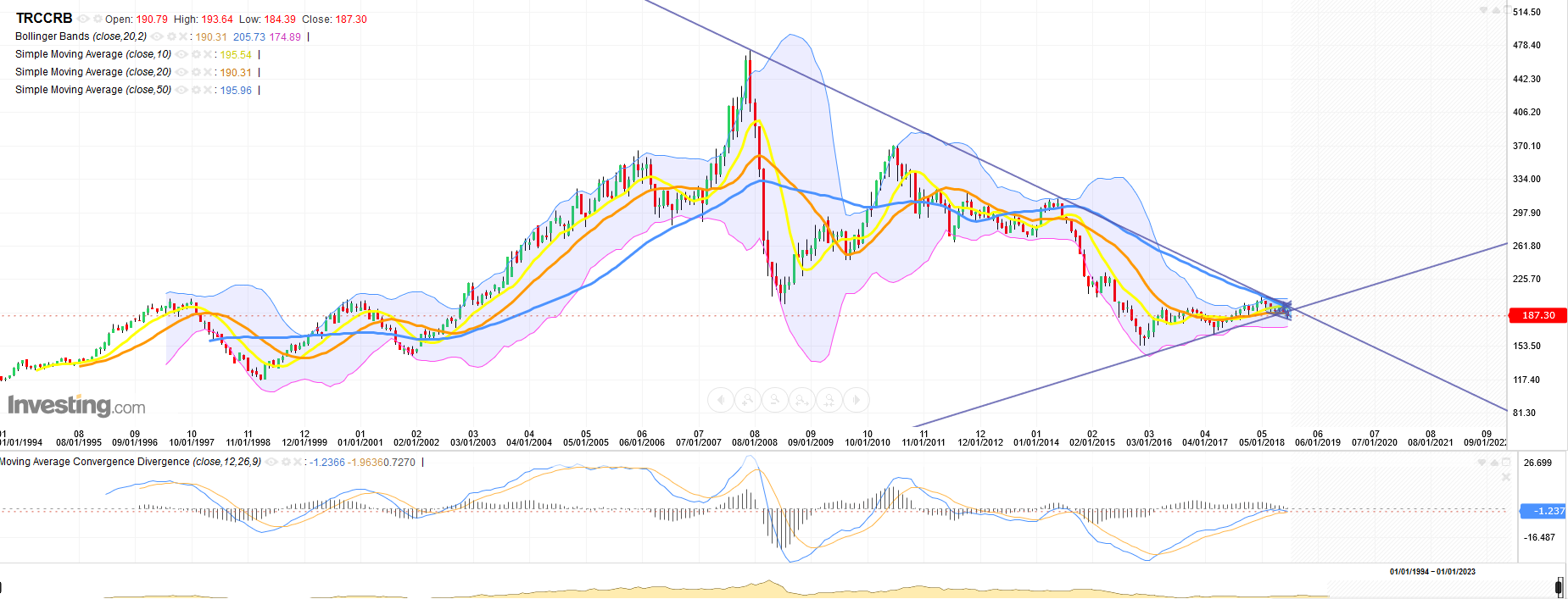 QV ultimate (unlimited) 1083457