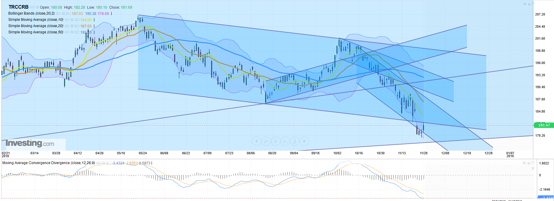 QV ultimate (unlimited) 1085084