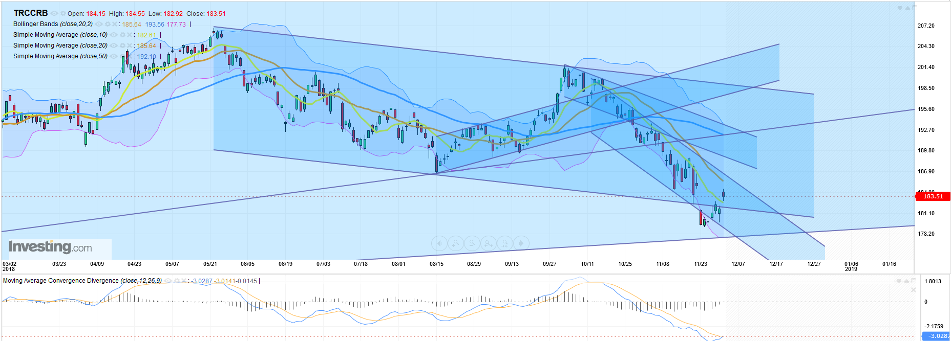 QV ultimate (unlimited) 1085947