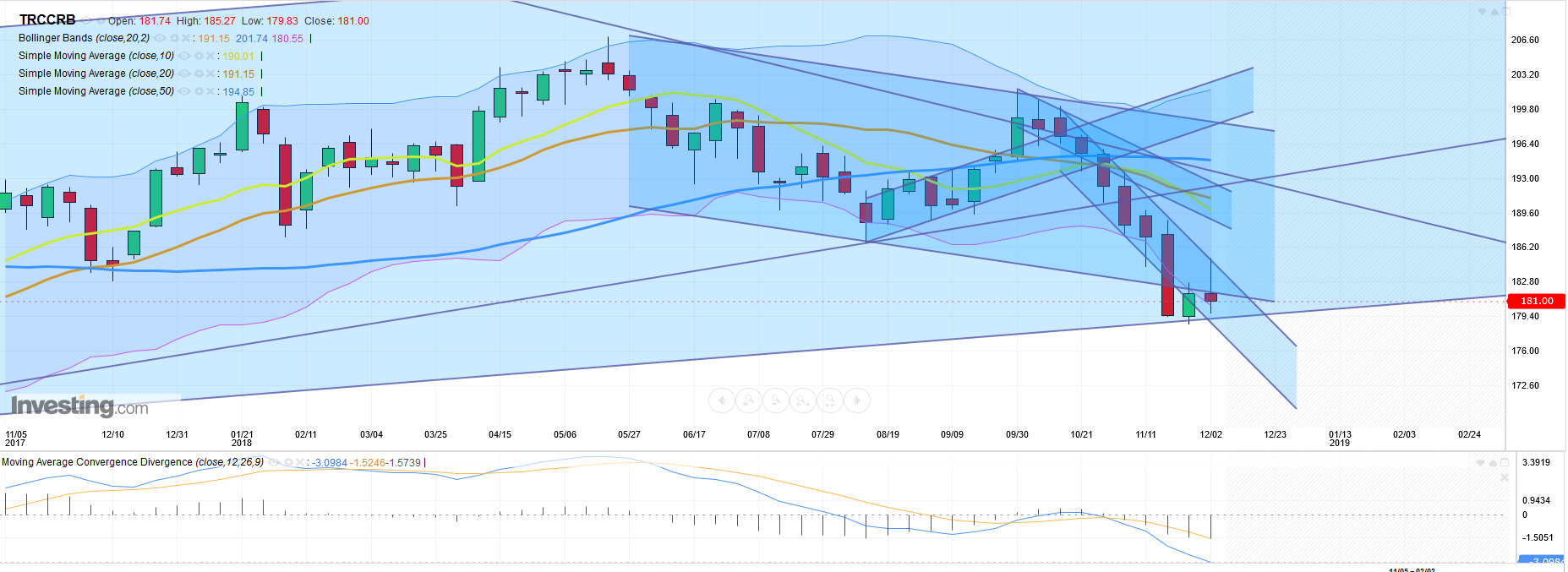 QV ultimate (unlimited) 1086499