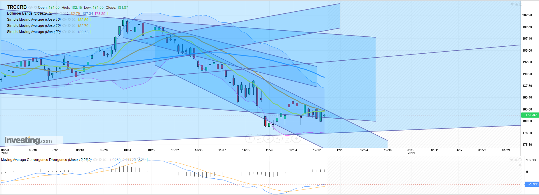 QV ultimate (unlimited) 1087719