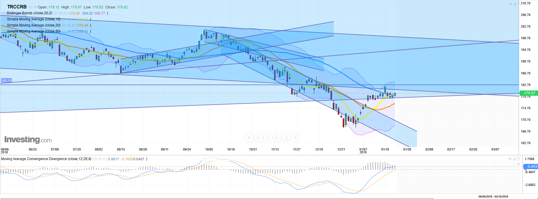 QV ultimate (unlimited) 1093150