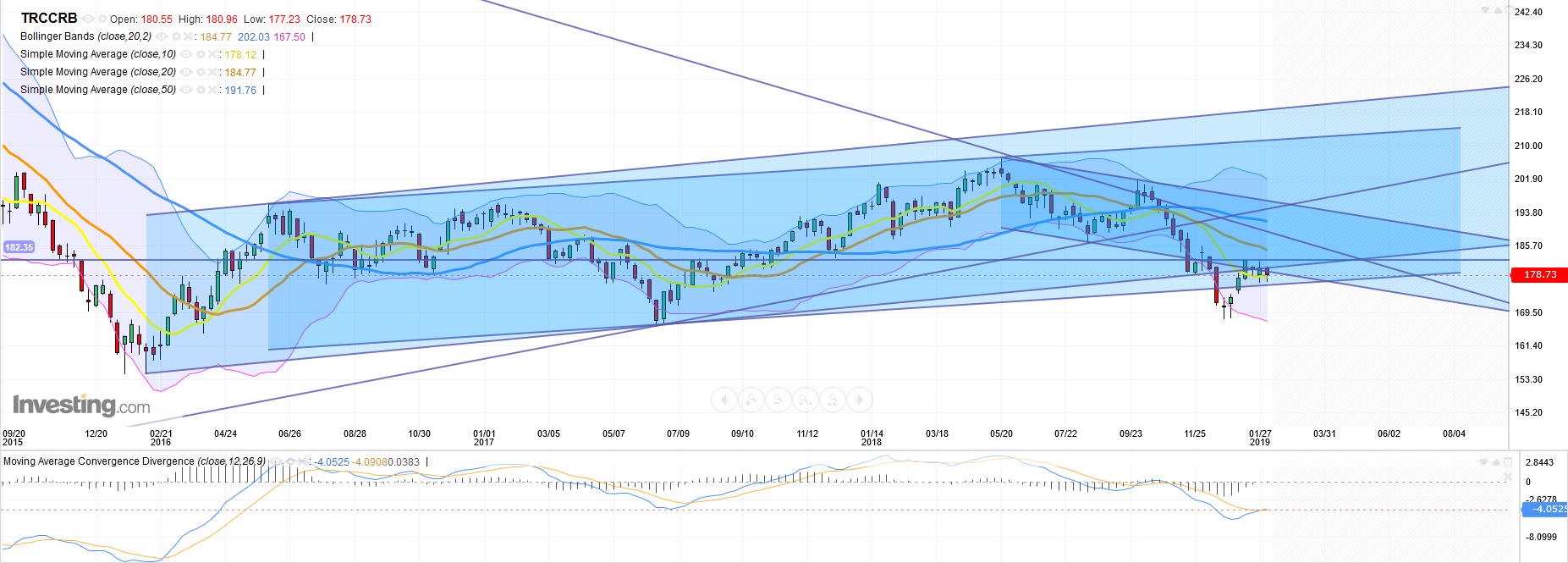 QV ultimate (unlimited) 1095757
