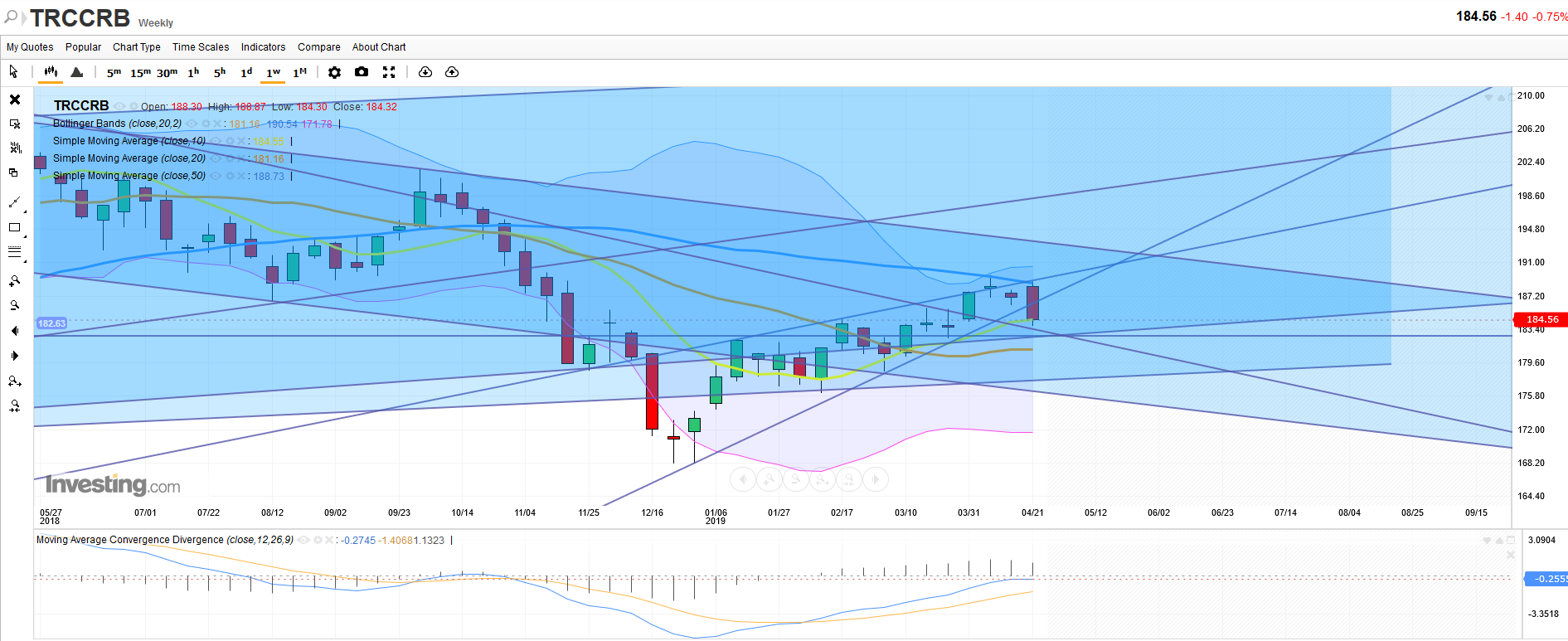 QV ultimate (unlimited) 1109081