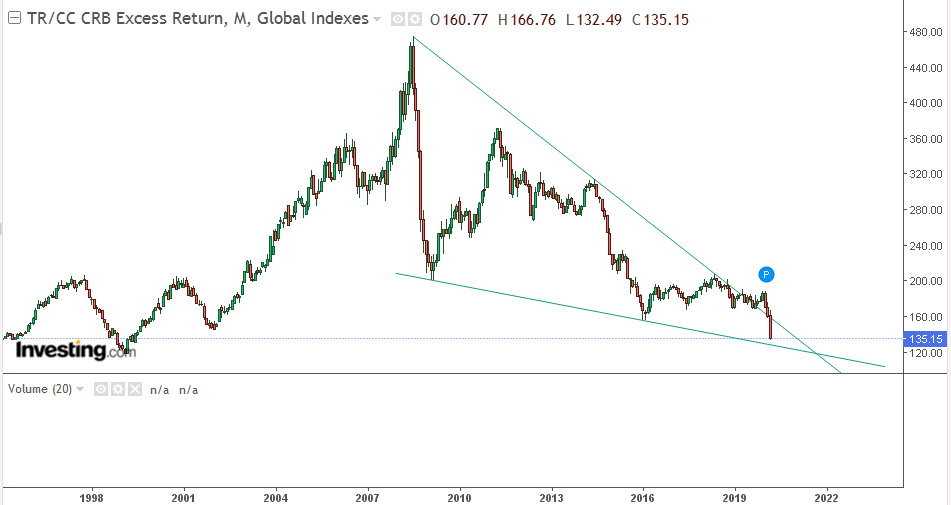 QV ultimate (unlimited) 1166828