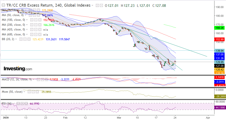 QV ultimate (unlimited) 1168489