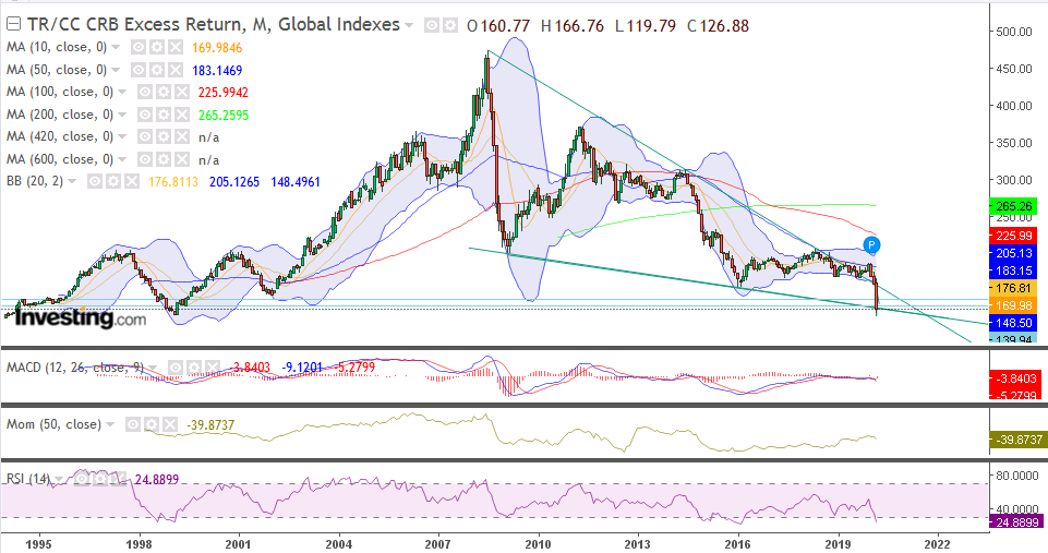 QV ultimate (unlimited) 1168496