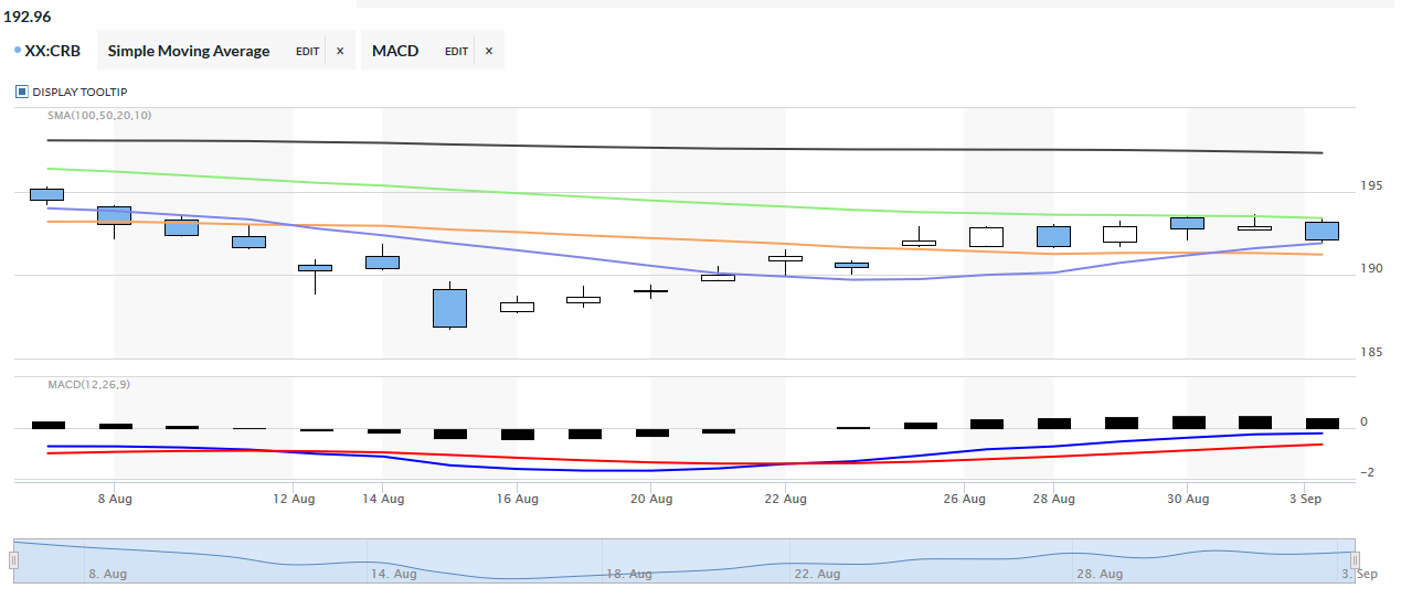 QV ultimate (unlimited) 1072613