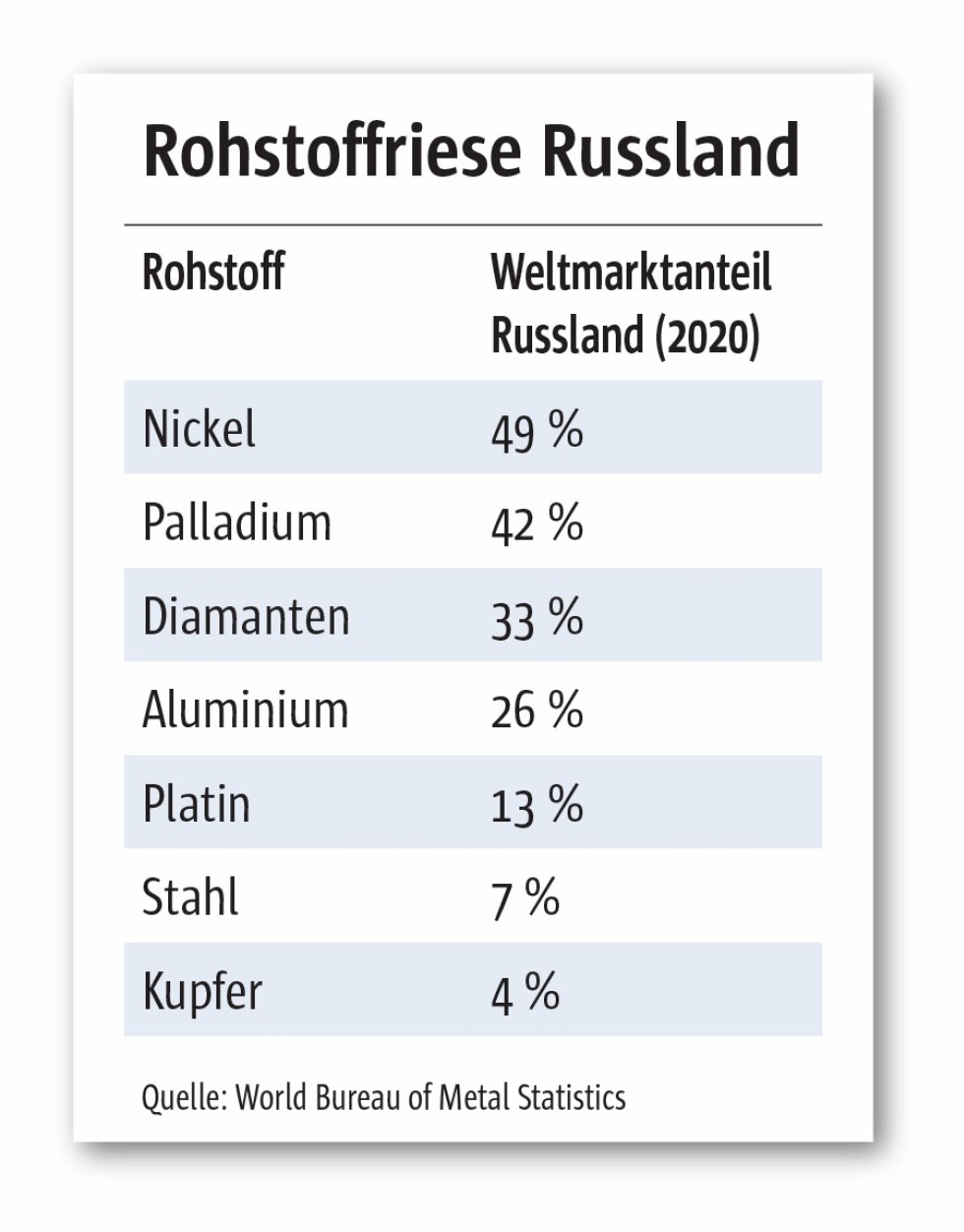 Börse ein Haifischbecken: Trade was du siehst 1316299