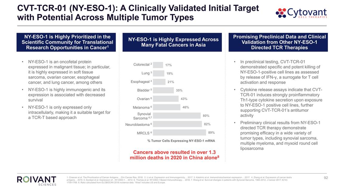 Medigene - Kurse/Quatschen/Charts/Einzeiler..u.s.w. 1250207