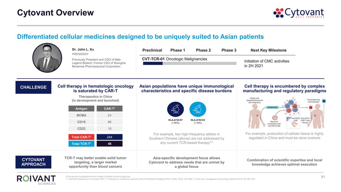 Medigene - Kurse/Quatschen/Charts/Einzeiler..u.s.w. 1250205
