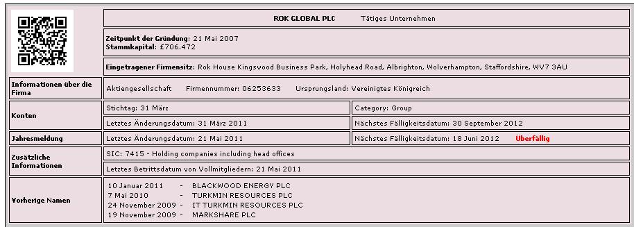 Pures Dynamit 300% +x möglich 536912