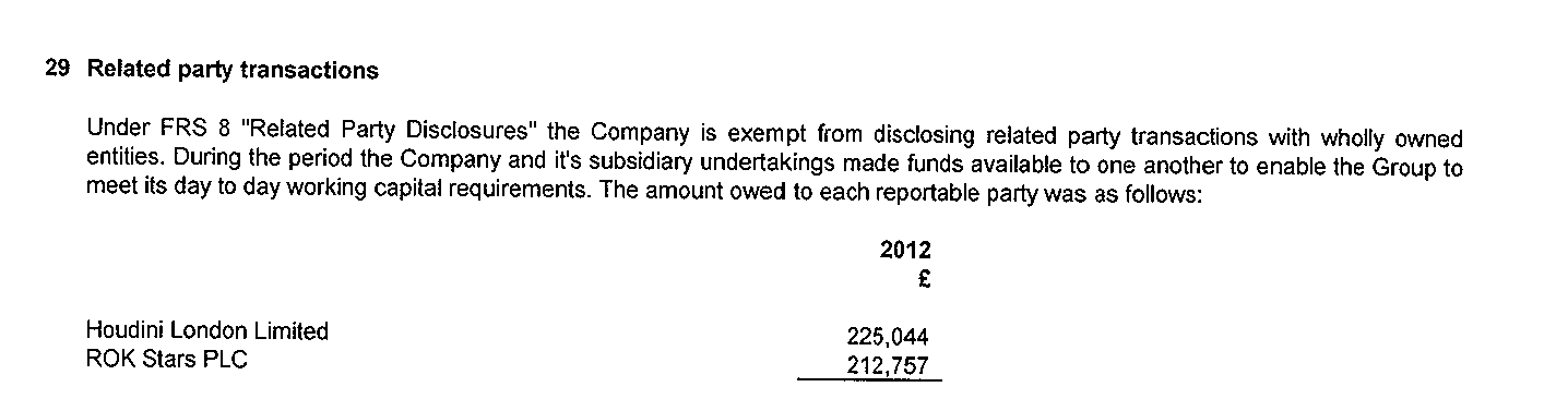 Pures Dynamit 300% +x möglich 622458