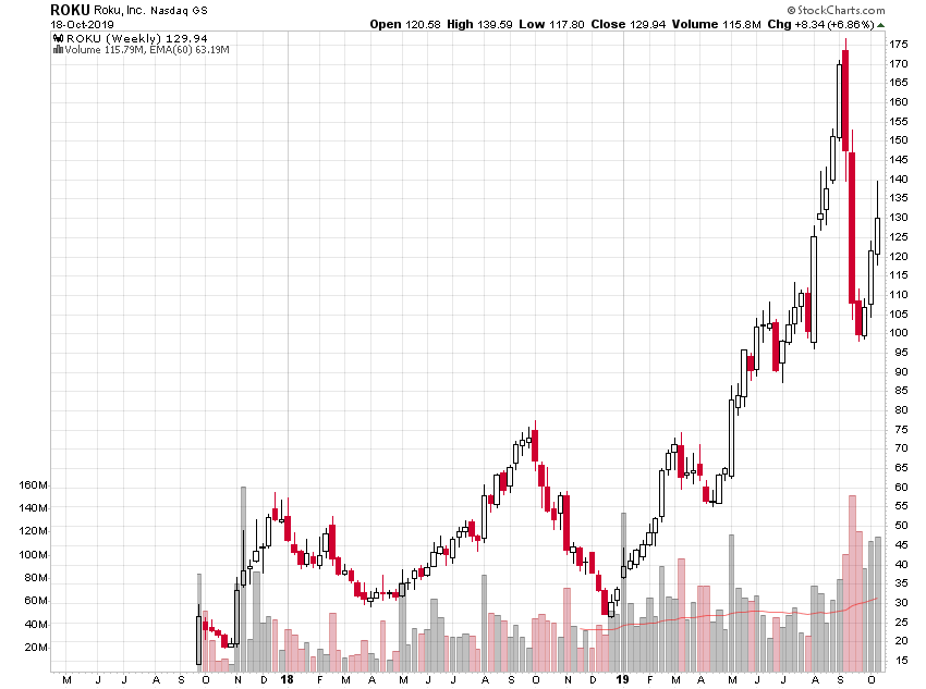 Der USA Bären-Thread 1139909