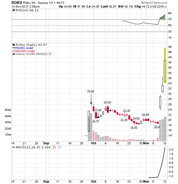 Der USA Bären-Thread 1023825