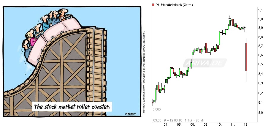 Deutsche Pfandbriefbank 😃 932573