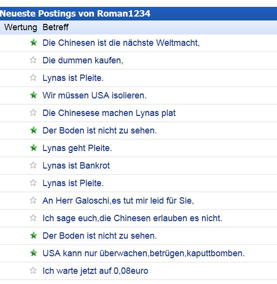Lynas die neue Chance 725832