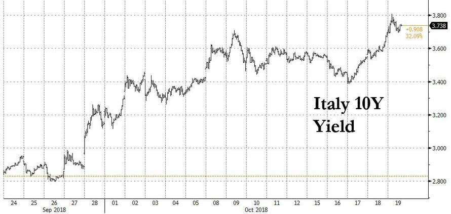 Der USA Bären-Thread 1079054