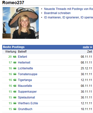 Quo Vadis Dax 2012 - Krise ohne Ende? 475486