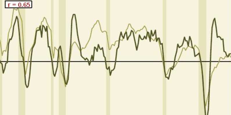 against all odds 704299