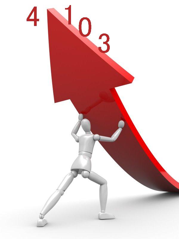 1010. DAX-Tipp-Spiel, Donnerstag 02.04.09. 225393