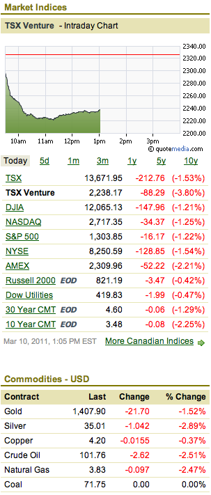 Monument Mining LTD. A0MSJF 387415
