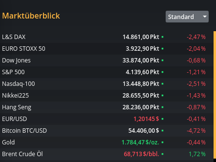 Biotech-Star BioNTech aus Mainz 1250523