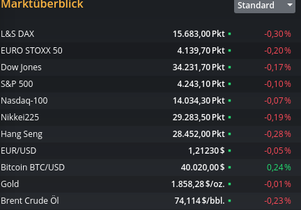 Biotech-Star BioNTech aus Mainz 1258828