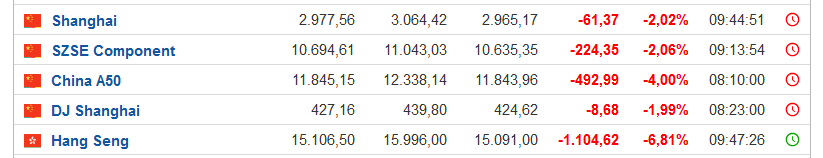 Wenn das Gold redet, dann schweigt die Welt! 1338859